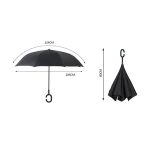 Upside-down-Regenschirm - Wenn das Wetter kopfsteht