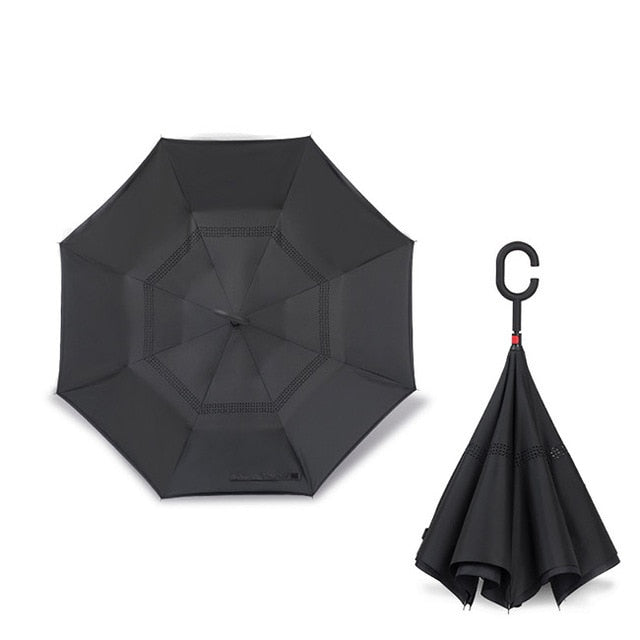 Upside-down-Regenschirm - Wenn das Wetter kopfsteht