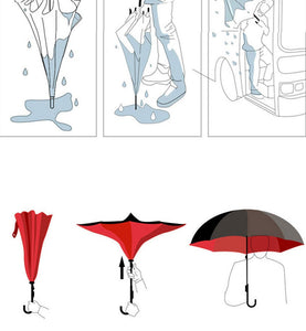Upside-down-Regenschirm - Wenn das Wetter kopfsteht